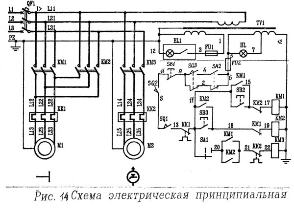 Схема електрична токарно-гвинторізного верстата ТВ-250